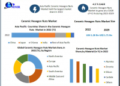 Ceramic Hexagon Nuts Market to reach USD 1.71 Billion by 2029 at a growth rate of 4.5 percent over the forecast period