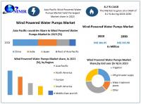 Wind Powered Water Pumps Market is expected to reach USD 315.9 Million by 2030 at a CAGR of 8.2 percent