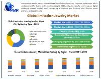 Imitation Jewellery Market is expected to reach USD 101.79 Billion by 2030