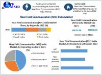The Near Field Communication (NFC) India Market witnesses integration with IoT, as per Maximize Market Research.