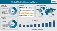 Global Medical Robotics Market is expected to reach US$ 61.33 billion by 2033