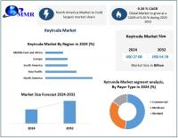 Keytruda Market Growth Driven by Advancements in Cancer Immunotherapy and Expanding Global Reach as per Maximize Research