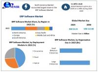 ERP Software Market Accelerates with Cloud Adoption and Demand for Integrated Business Solutions as per Maximize Research