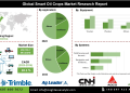 Smart Oil Crops Market Opportunities in Remote Sensing Prescription and Farm Management Software