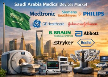 Saudi Arabia Medical Devices Market Expected to Hit USD 12.9 Billion by 2035 with a Remarkable 6.0% CAGR