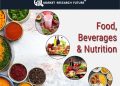 High Protein Yogurt Market to Hit USD 46.84 Billion by 2035 Fueled by Health Trends and Functional Dairy Innovation