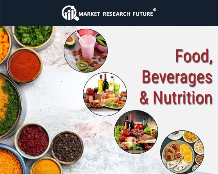 Vegan Steak Market to Reach USD 10.4 Billion by 2035, by Health Awareness, and Protein Innovation at a 14.78% CAGR