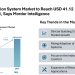 Home Ventilation System Market to Reach USD 41.12 Billion by 2031, Says Mordor Intelligence