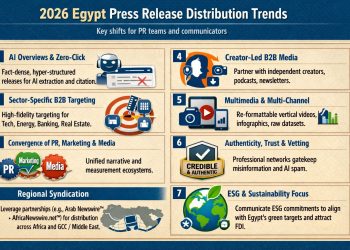 اتجاهات توزيع البيانات الصحفية في مصر لعام 2026