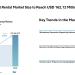 Indonesia Forklift Rental Market Size to Reach USD 162.12 Million by 2031 as Logistics Expansion – Mordor Intelligence